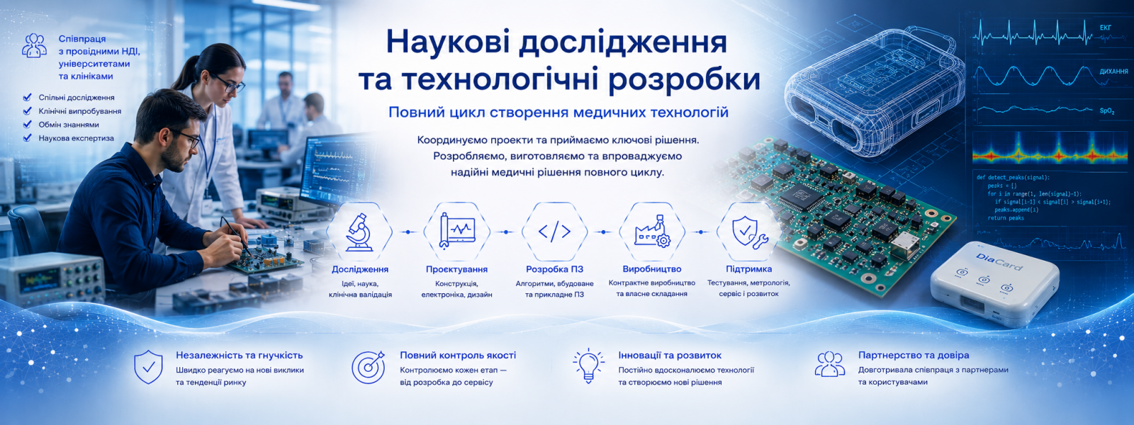 Науково-технічні дослідження та консультації